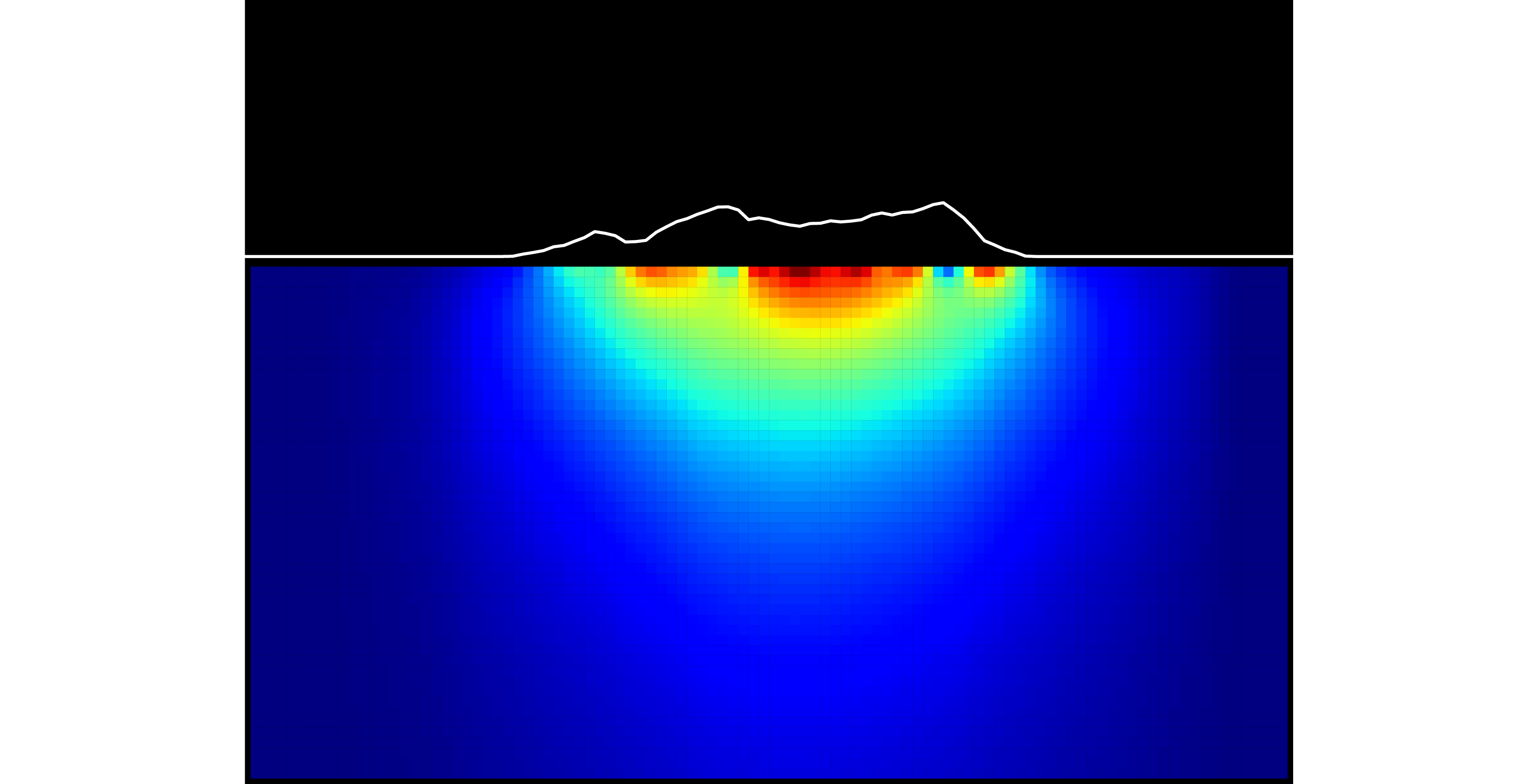 Topographic stresses in the halfspace below topography